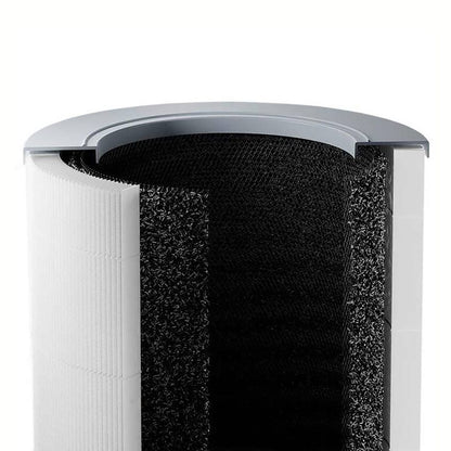 HEPA Ersatzfilter für Xiaomi Smart Air Purifier 4 Compact – Feinstaub, Pollen & Allergene