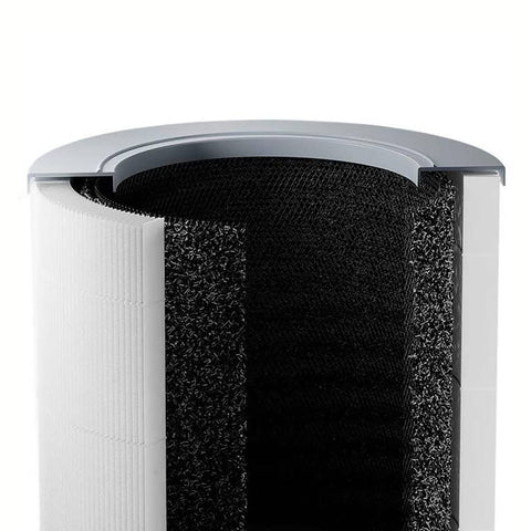 HEPA Ersatzfilter für Xiaomi Smart Air Purifier 4 Compact – Feinstaub, Pollen & Allergene