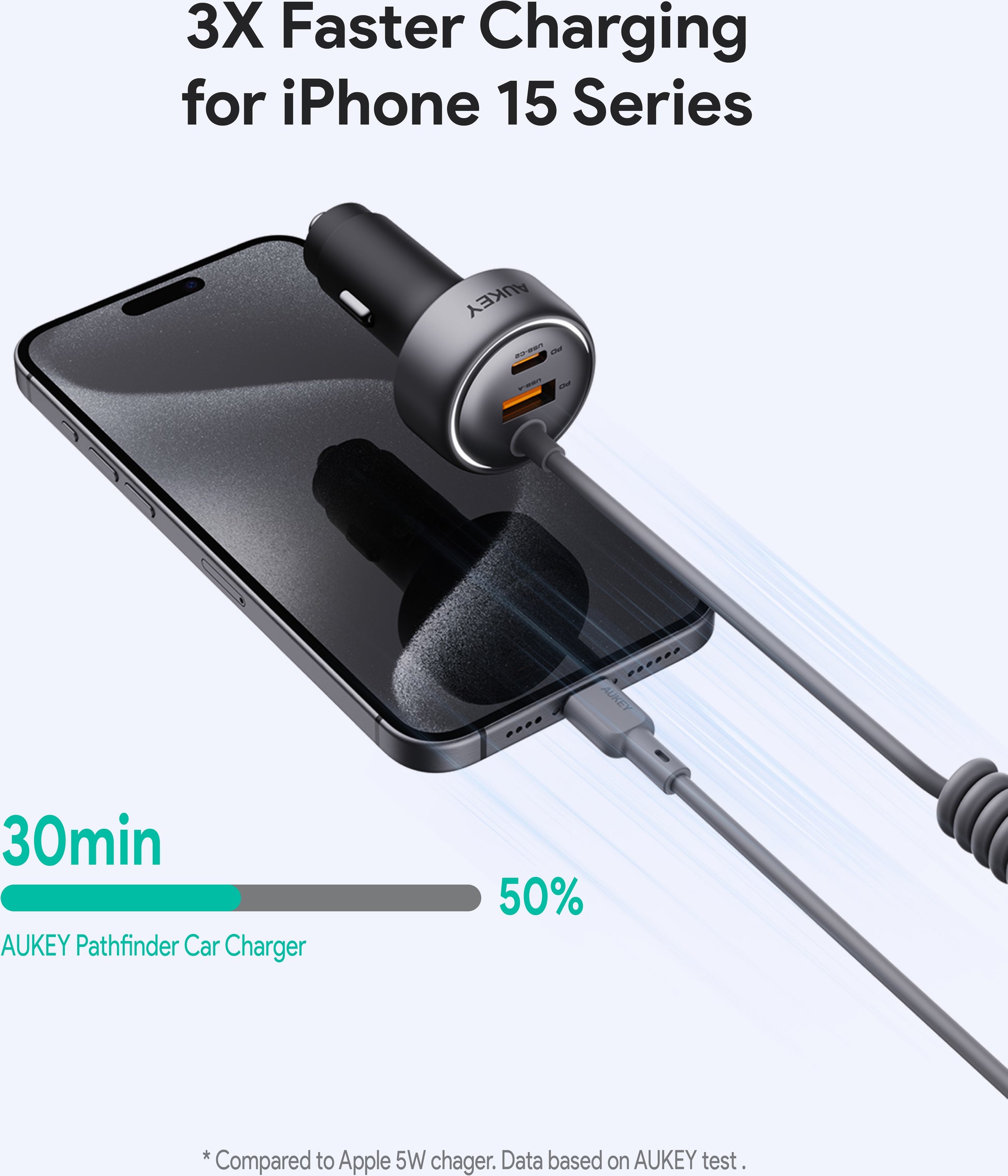 AUKEY Pathfinder Sling Car Char. CC-P2 2-Port,USB-A&C,Buit-in-Cable