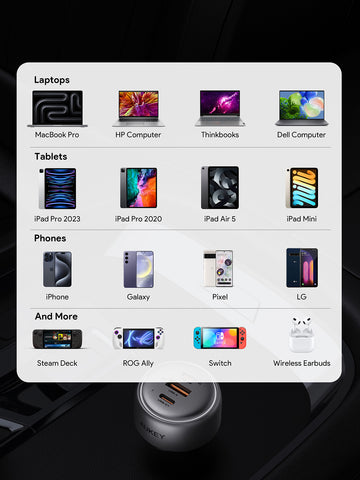 AUKEY Pathfinder PD Car Charger CC-P4 165W 3-Port