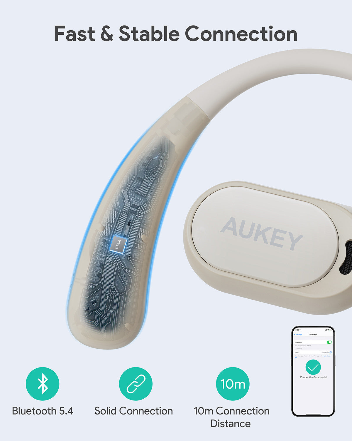 AUKEY Sports Fit Open-Ear TWS EP-S1 WH White