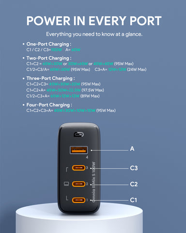 AUKEY OmniaMix II 100W GaN Bundle PA-B7S BUNDLE PD 4-Port , 1.8m Cable