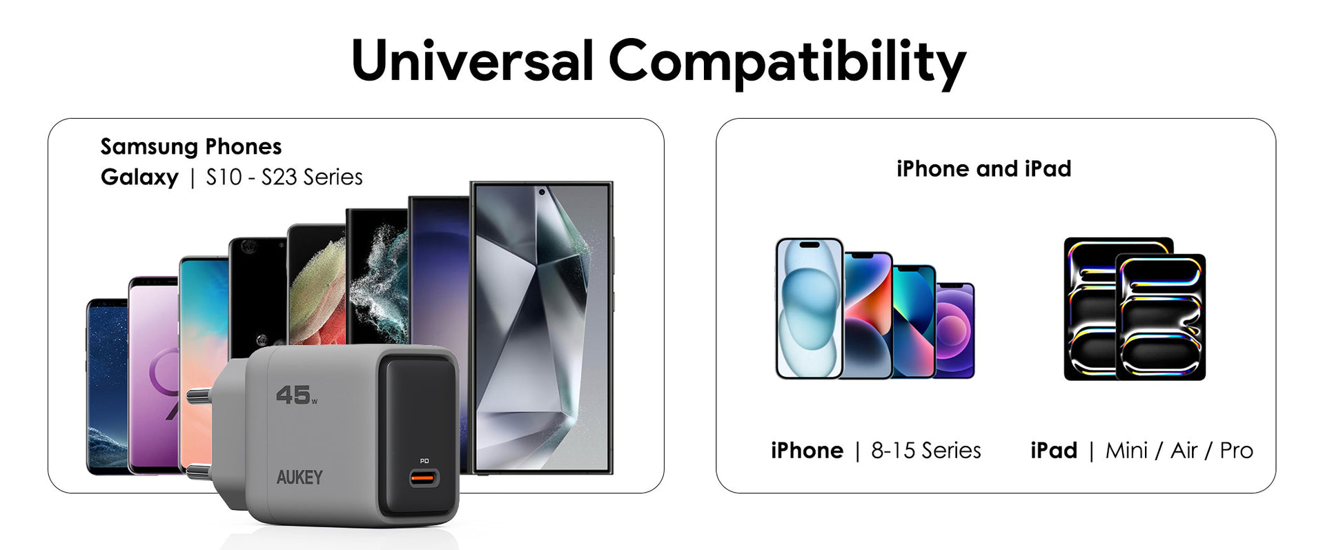 AUKEY Comet 45W GaN PD PA-C2 1-Port, Wall Charger Grey