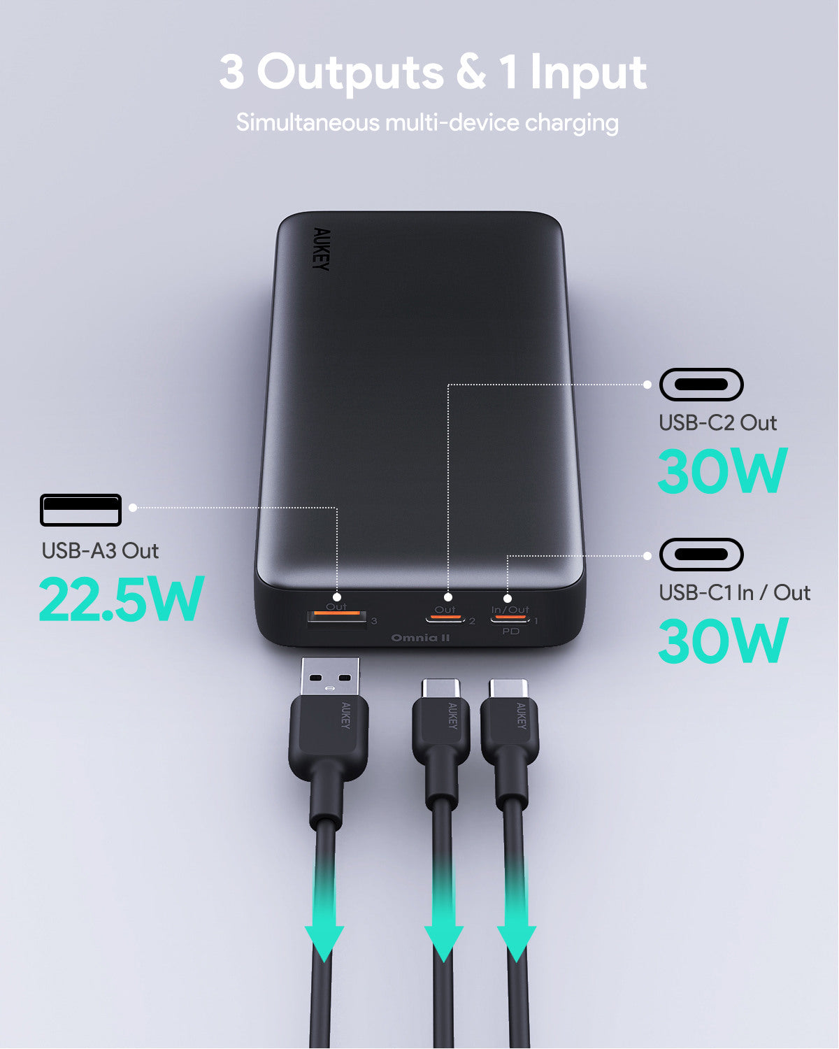 AUKEY SprintX 20000mAh Powerbank PB-Y42 30W PD, Black