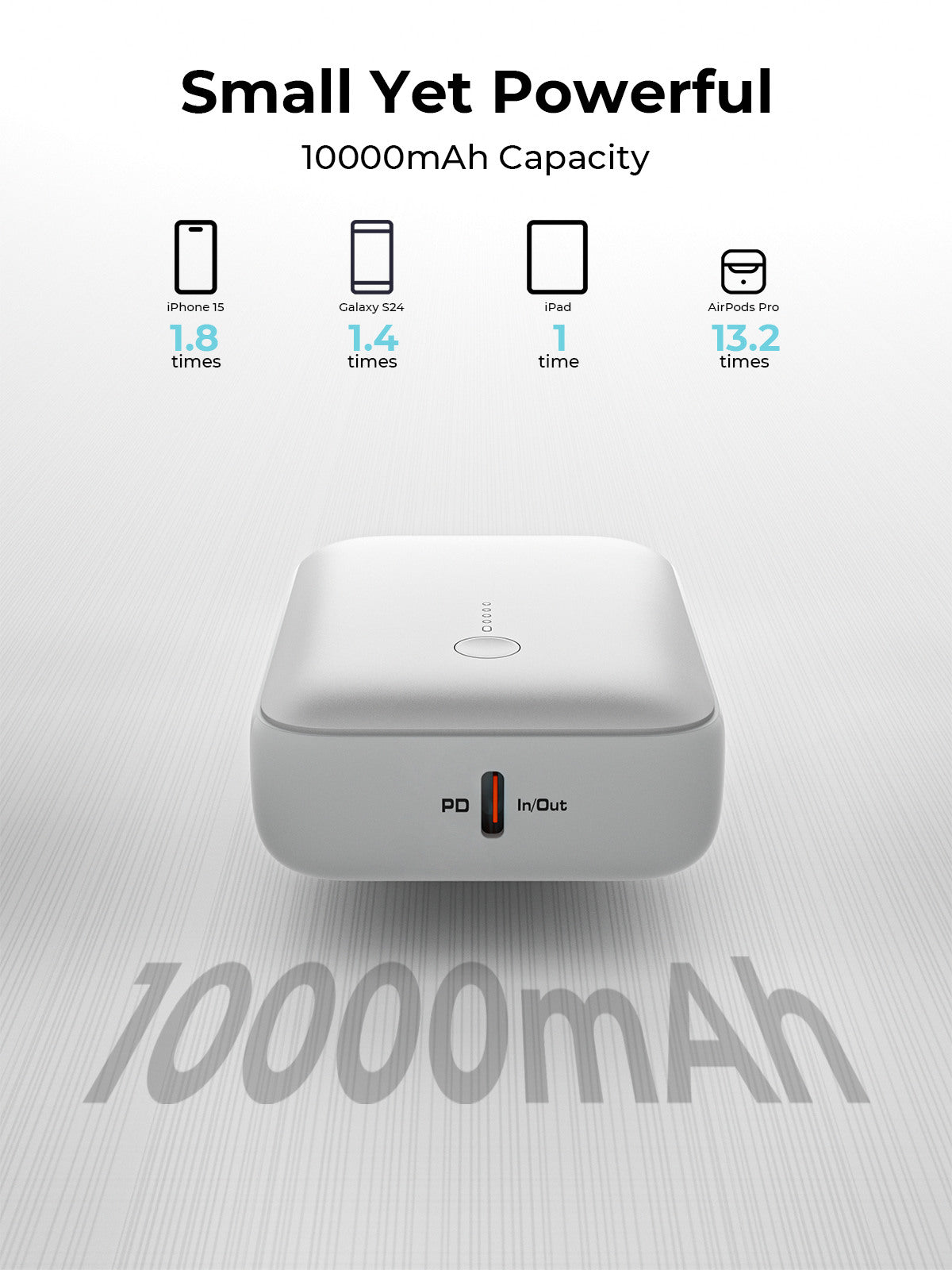 AUKEY Spark Mini 10000, 20W, PD,QC PB-Y55 WH Powerbank,White,USB-C,USB-A