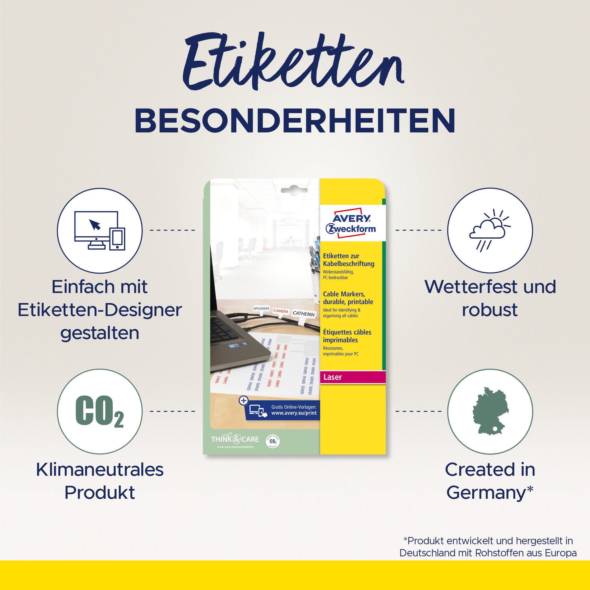 AVERY ZWECKFORM Etiketten 60x40mm L7950-20 Kabel, perm. 480 Stück