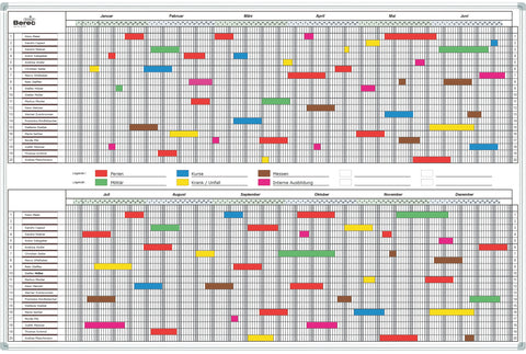 BEREC Jahresplaner B 383 B 383