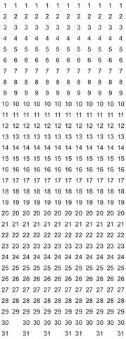 BEREC Datumsstreifen 1-31 DS 24 magnetisch vertikal 12 Stk.