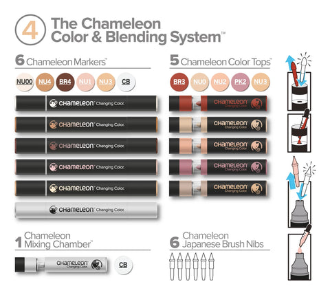 CHAM COLOR & BLENDING SYSTEM N° 4