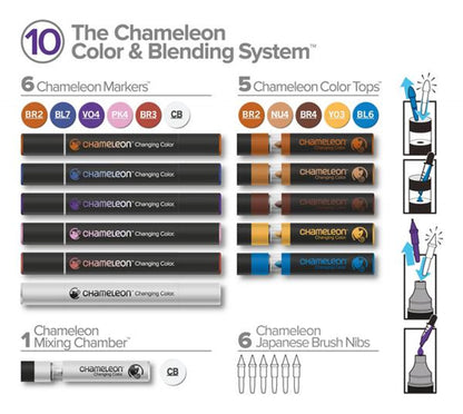 CHAM COLOR & BLENDING SYSTEM N° 10