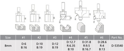 
          Fräser-Set - 6 Stk
          D-53540
        