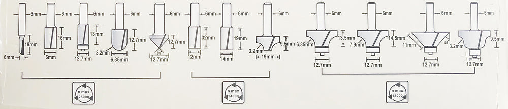 
          Fräser-Set - 12 Stk
          D-57065
        