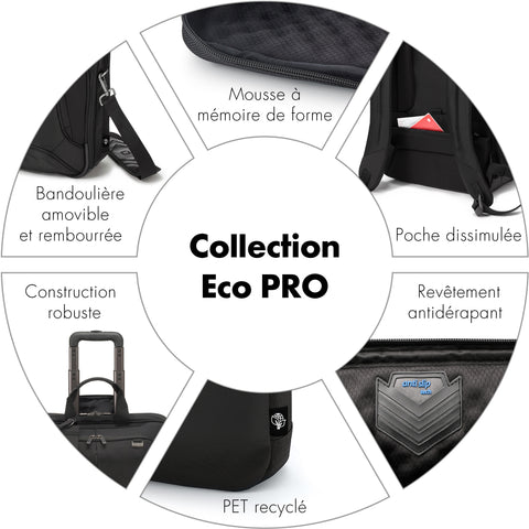 DICOTA Laptop Bag Eco Multi COMPACT D30143-RPET 14-15.6 inch Black