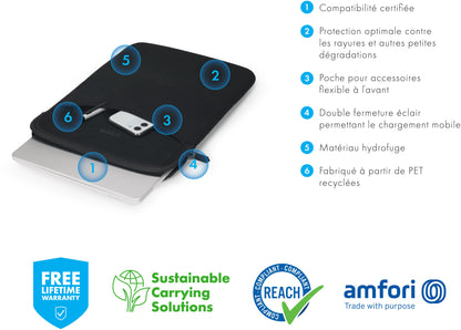 DICOTA Sleeve Eco SLIM S D31992-DFS Microsoft Surface