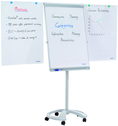 FRANKEN Flipchart-Tafel Deluxe FC81 Mobil 67x95cm, hellgrau