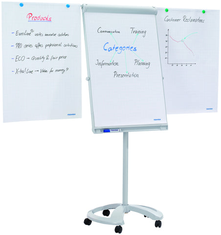 FRANKEN Flipchart-Tafel Deluxe FC81 Mobil 67x95cm, hellgrau