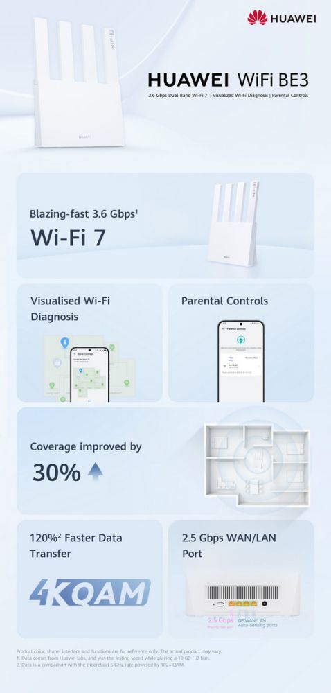 HUAWEI WiFi BE3 - Wi-Fi 7 Router White