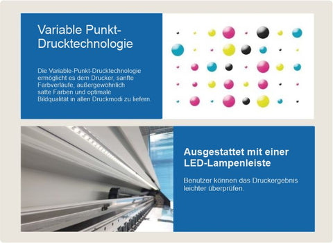 DTF-Textildrucker mit 2 Epson i3200-Druckköpfen