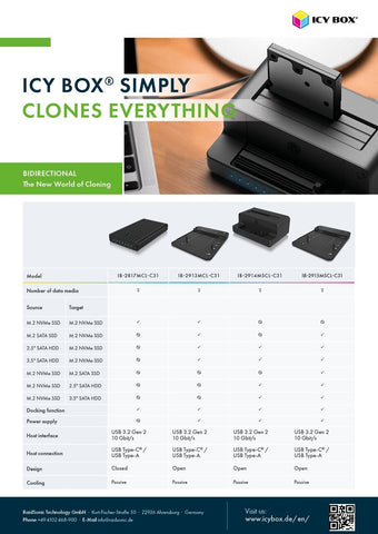 ICY BOX Gehäuse mit Klonfunktion für IB-2817MCL-C31 M.2 NVMe SSDs, USB-C 3.2 G2