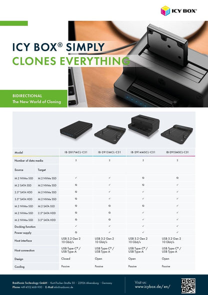 ICY BOX Docking- & Clonestation IB-2914MSCL-C31 2 Bay M.2 NVMe to 2.5" & 3.5"