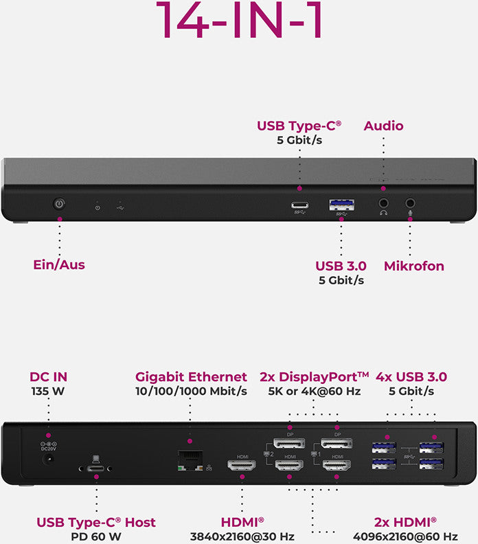 ICY BOX 14 in 1 Dockingstation 60W PD IB-DK2244AC 4k,3xHDMI,2xDP,USB-A & C