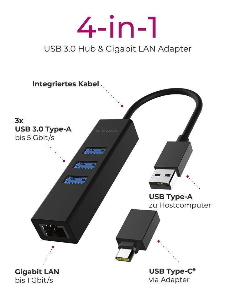 ICY BOX USB Hub & Gigabit Eth. LAN IB-HUB1419-LAN 3x USB-A