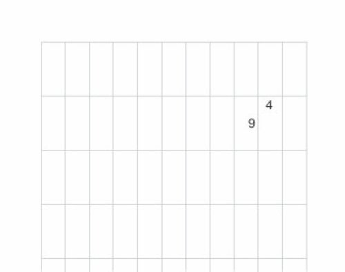 INGOLD-BIWA Heftblätter A4 02.342.942 weiss, 90g, 9x4mm 500 Blatt