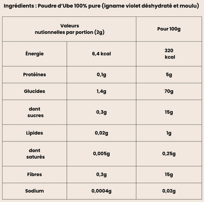 Rotina – Pó de Ube Puro 150g | Fórmula Duo • Fornecimento para 50 Dias • Rico em Antioxidantes • Suporte Intestinal &amp; Imunitário 💜