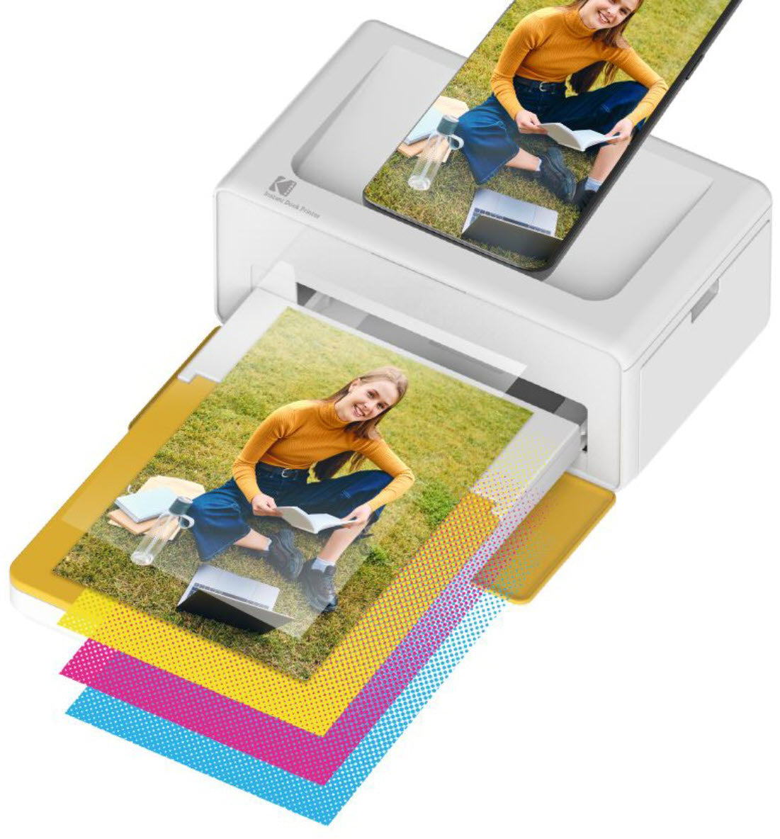 KODAK Post Card Size Photo Printer KOPRIPD460 Yellow