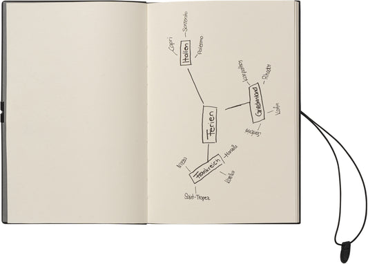 KOLMA Notizbuch Smooth A5 06.442.20 2in1 schwarz/grün 224 Blatt