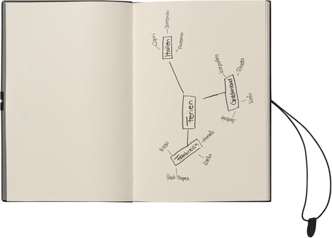 KOLMA Notizbuch Smooth A5 06.442.20 2in1 schwarz/grün 224 Blatt