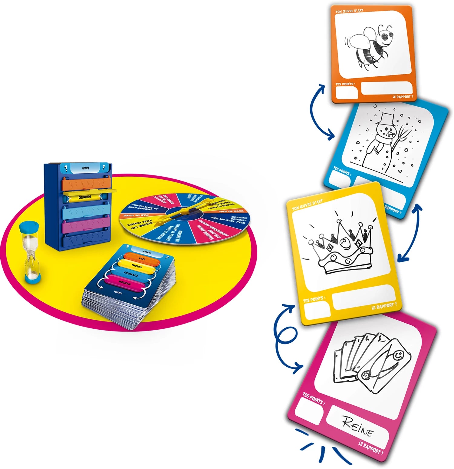 C'KOI LE RAPPORT ? (FR)