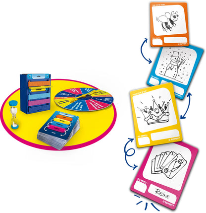 C'KOI LE RAPPORT ? (FR)