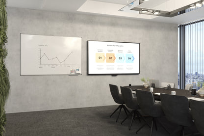 LEGAMASTER Whiteboard 90x180cm 7-108256 Unite Plus emailliert