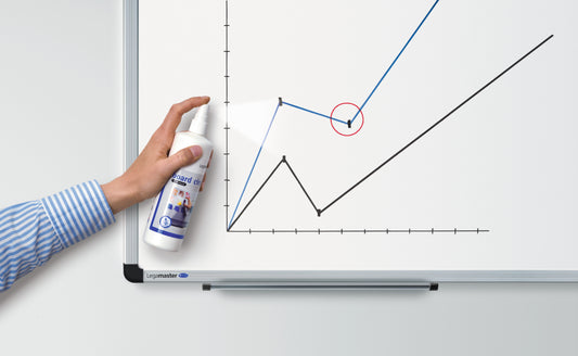 LEGAMASTER Whiteboard-Reiniger 7-121300 250ml