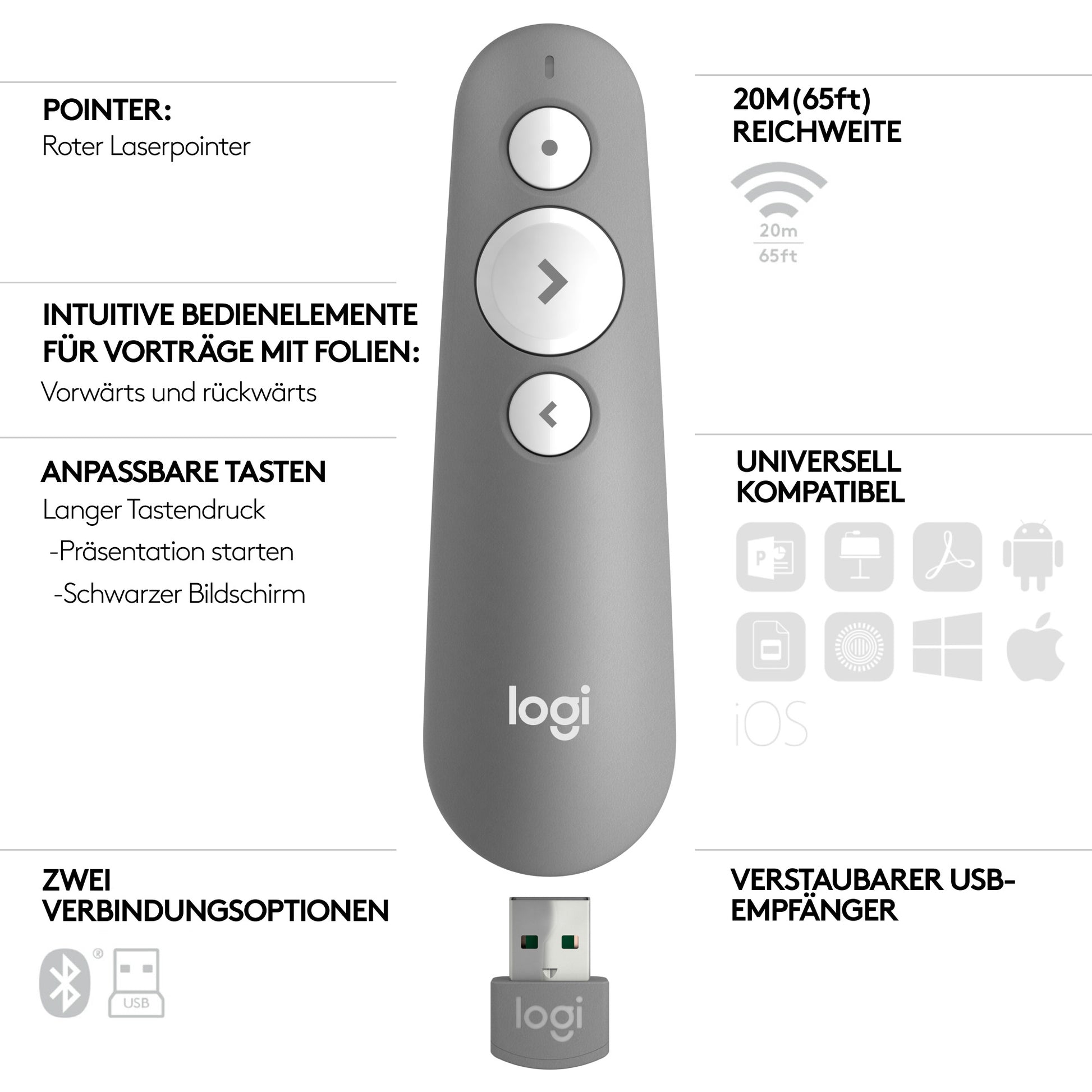 LOGITECH R500 Presenter 910-005843 Wireless Remote Graphite