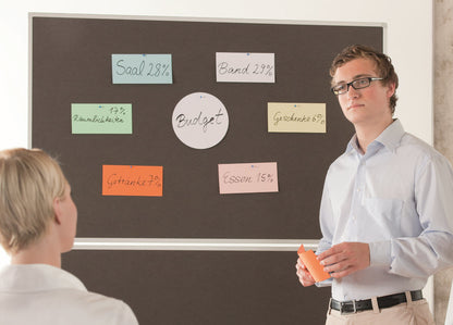 MAGNETOPLAN Kommunikations-Karten 20x10cm 111151510 ass. 500 Blatt