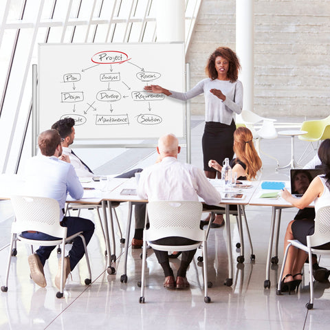 MAGNETOPLAN Ferroscript-Whiteboard 1240918 emailliert, mobil 1800x1200mm