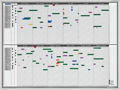 MAGNETOPLAN Personal und Projektplaner 1241212S 12 Monate, 35 Pos. 1215x915mm