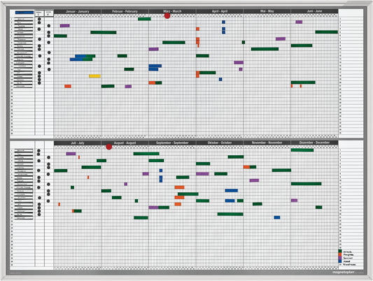 MAGNETOPLAN Personal und Projektplaner 1241212S 12 Monate, 35 Pos. 1215x915mm