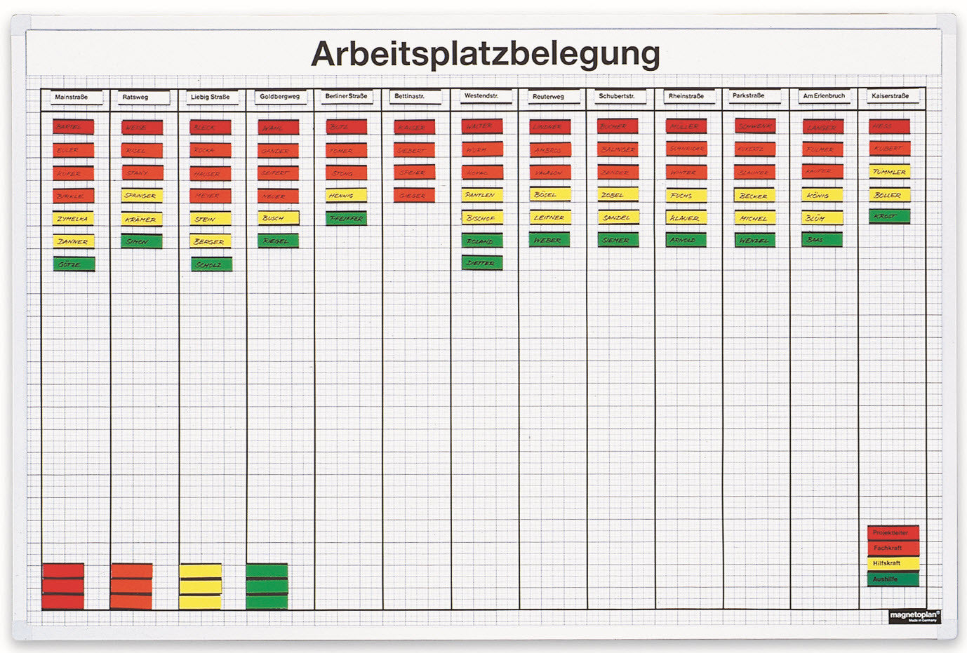 MAGNETOPLAN Magnetisches C-Profil 17625 50mx25mmx1mm