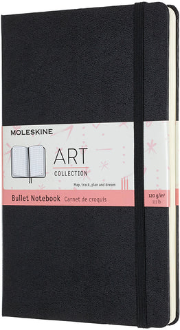 MOLESKINE Notizbuch Bullet A5 603357 punkte schwarz, 160 Seiten