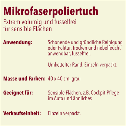 Mikrofiber Polerklud, 40x40cm, blå kant, 1 stk.