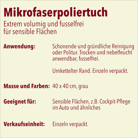 Mikrofiber Polerklud, 40x40cm, blå kant, 1 stk.