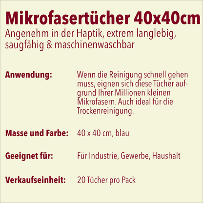 Mikrofasertücher, 40 x 40 cm, blå, 20 stykker