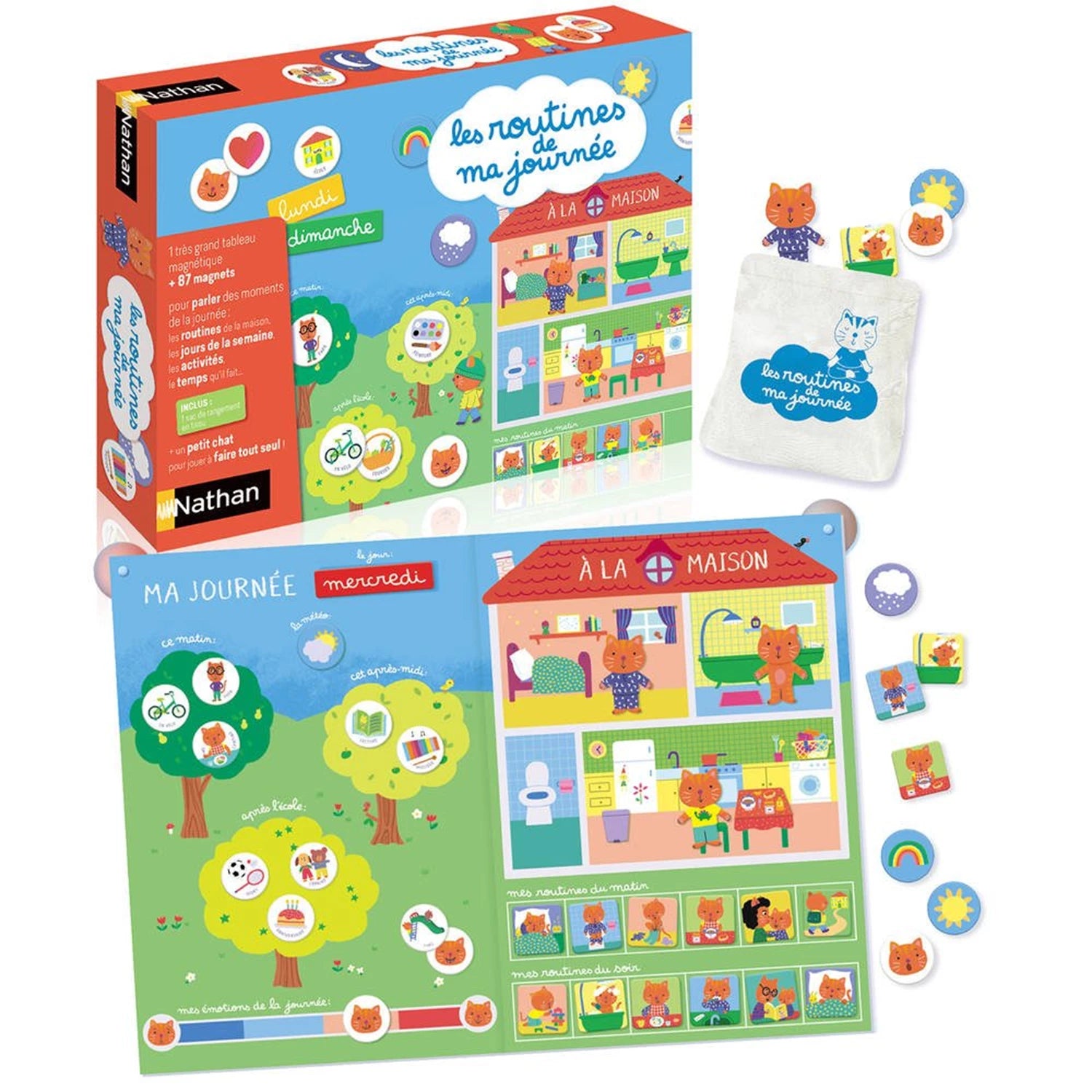 LES ROUTINES DE MA JOURNEE (FR)