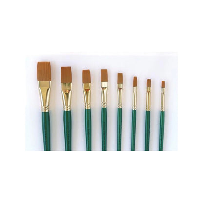 PINCEAUX SYNTHETIQUES RONDS N°14 MANCHE VERT