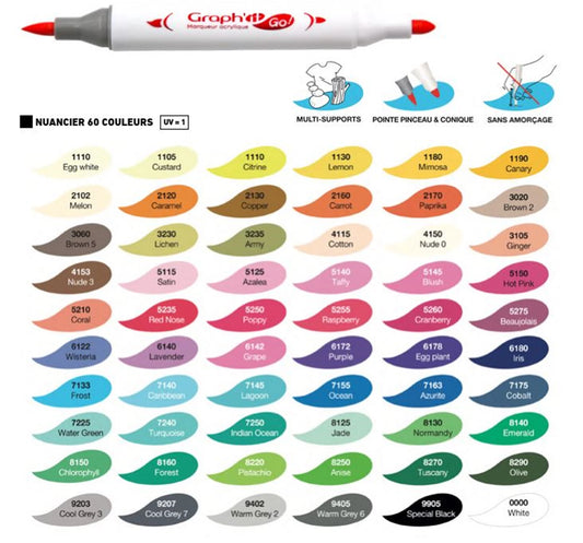 GRAPH'IT GO MARQUEUR ACRYLIQUE DOUBLE POINTE 7133 FROST