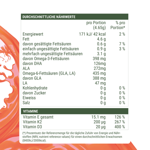 Aceite omega 3-6