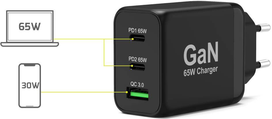 PORT PowerSupply 65W Type C 900106 GaN Charger